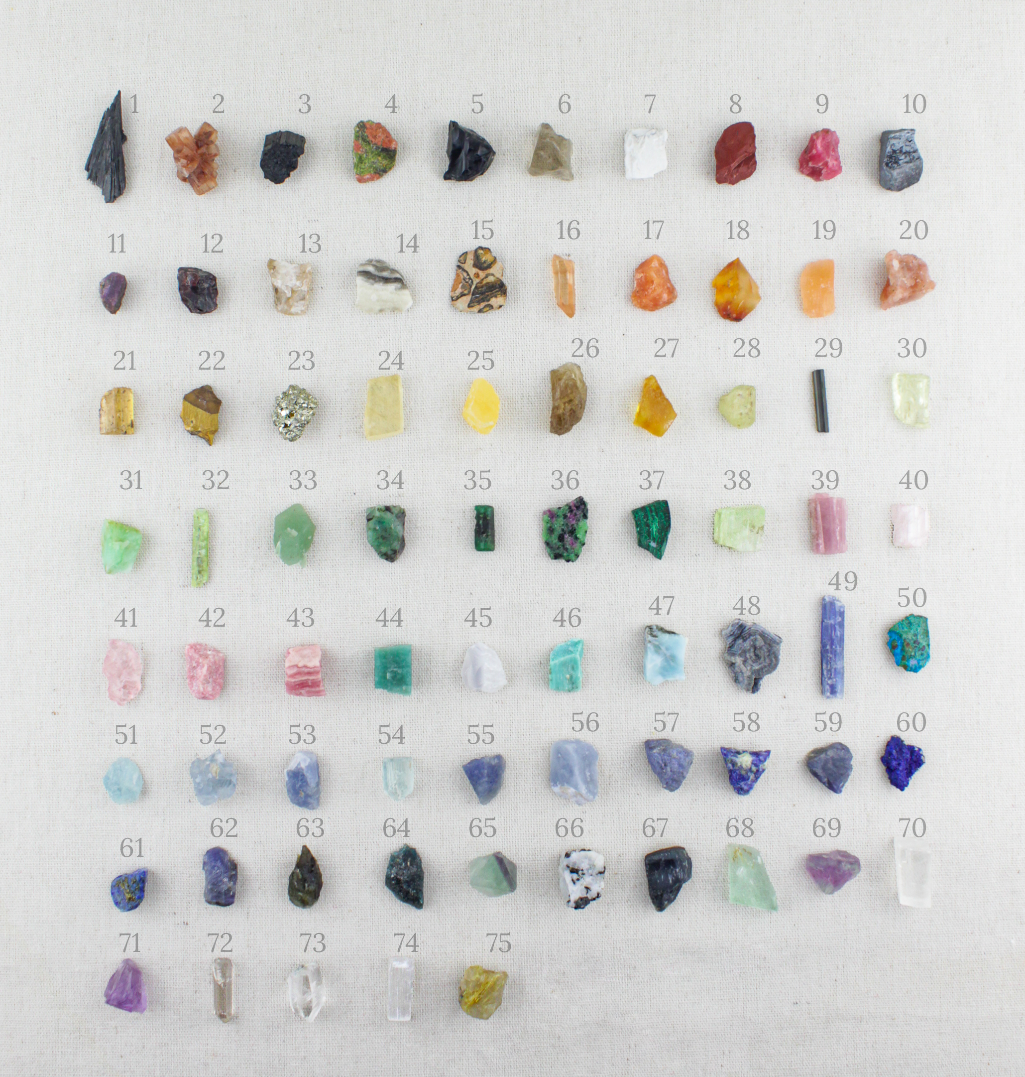 Como escolher o cristal certo para você? | Guia Soulshine